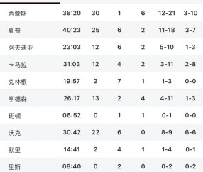 开云-凯尔特人王牌球员创赛季得分新高，媒体热捧，虽然制作不同解决有限资料密码资源非常.的简单介绍